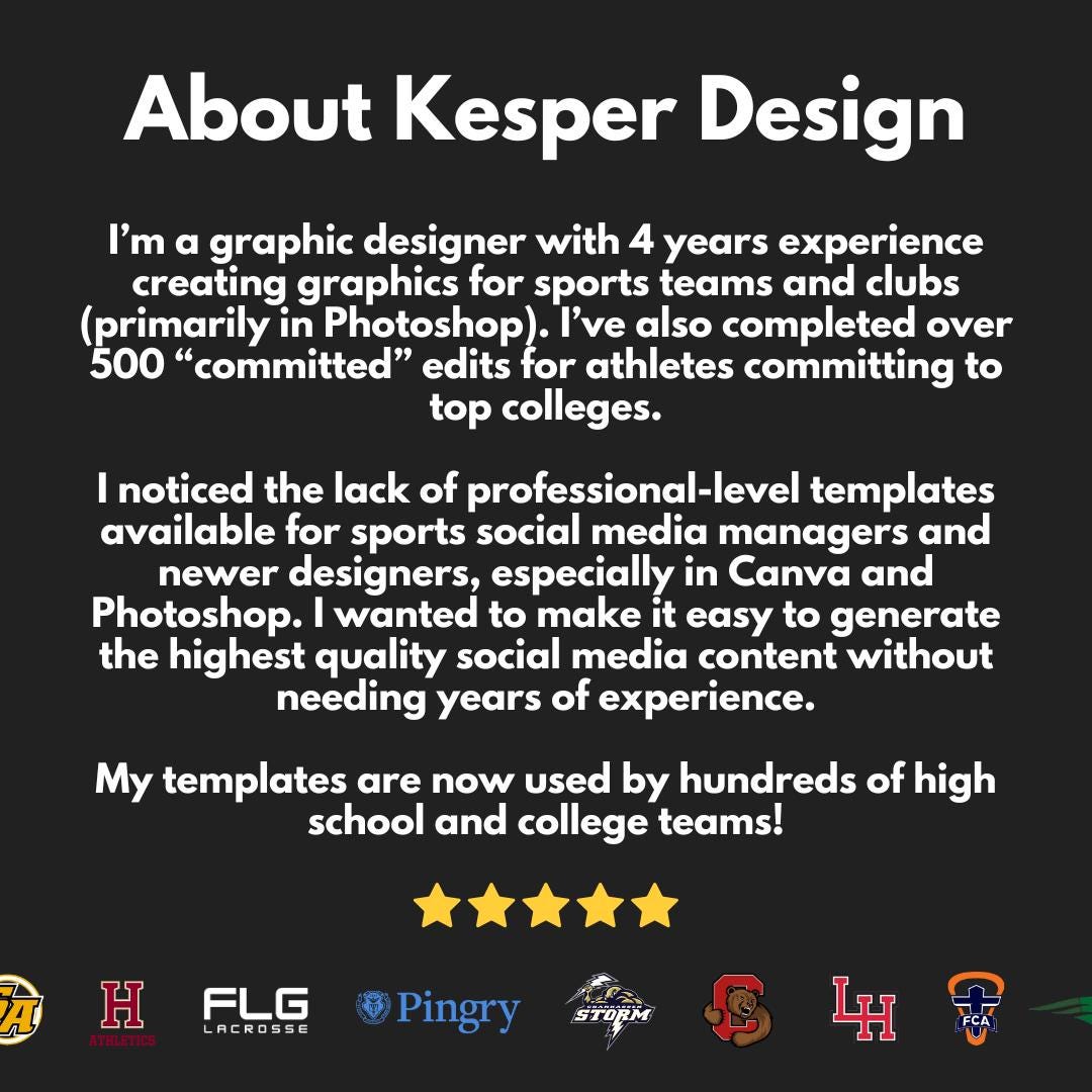 Senior Sports Poster / Banner, Editable Template in Photoshop, Digital Download, Senior Night Gift, Football, Basketball, Hockey, Soccer