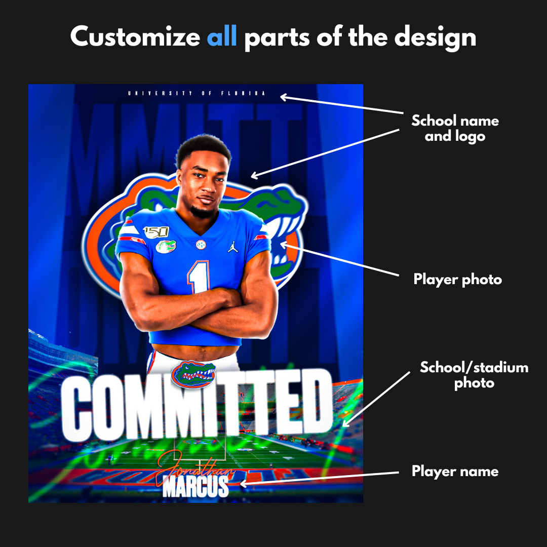 Create Your Own Professional Committed Graphic - Photoshop Template With Video Tutorial