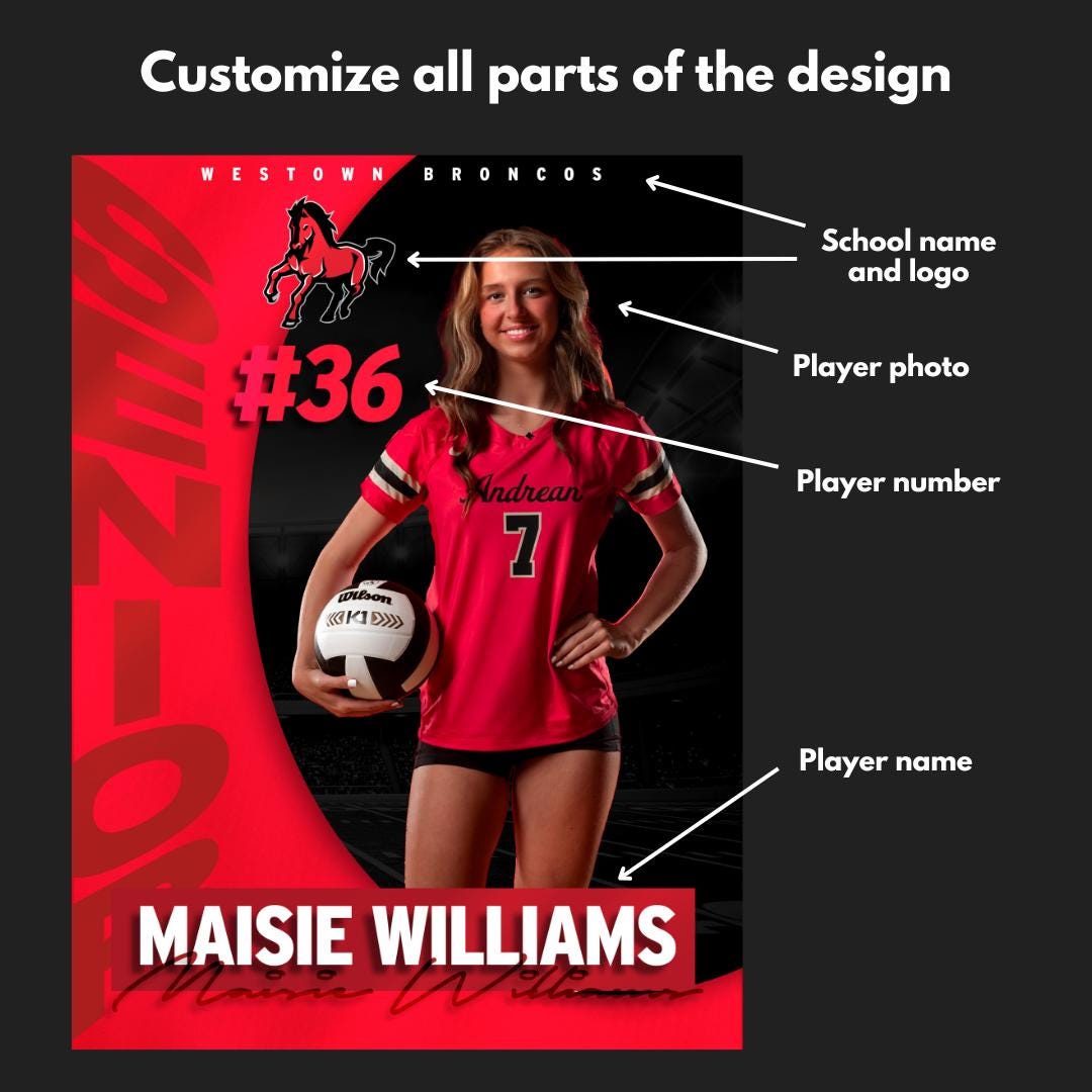 Senior Sports Poster / Banner, Editable Template in Photoshop, Digital Download, Senior Night Gift, Football, Basketball, Hockey, Soccer