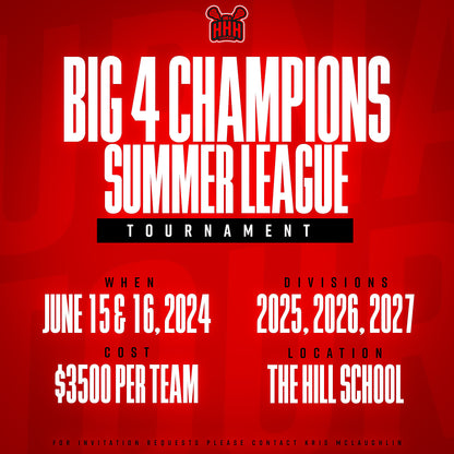 Pro-Level Photoshop Sports Social Media Templates - Committed, Tryouts, Tournament, Player Spotlight, Annoucement Poster (Red)